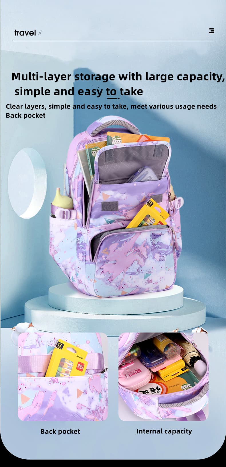 XYY-9695 Multi-compartment Design