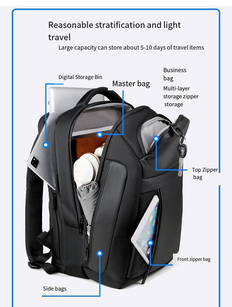 5053 Multi-Compartment Design