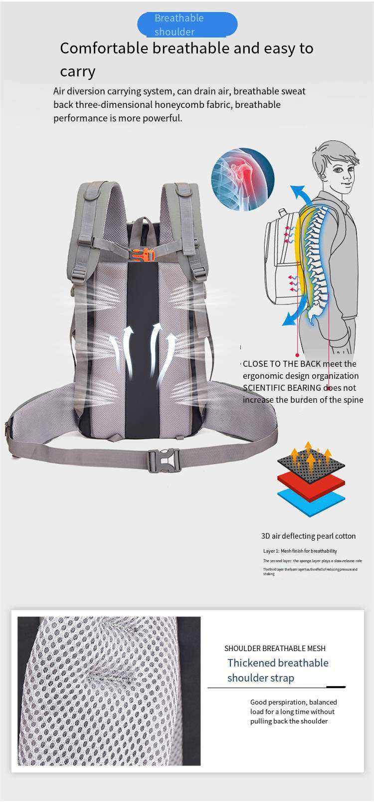 WQHW-262 Ergonomic Design