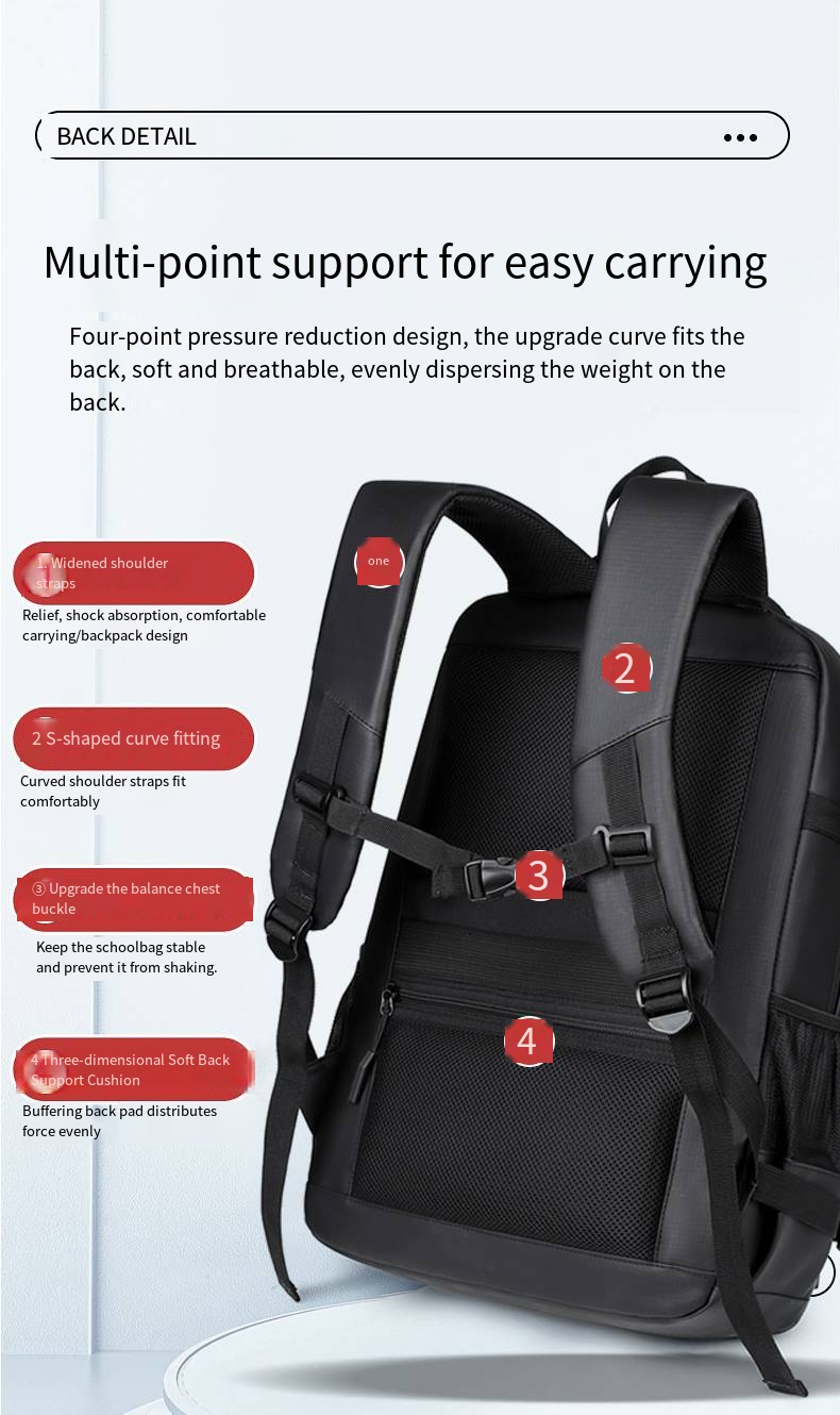 9022A Back Details Display